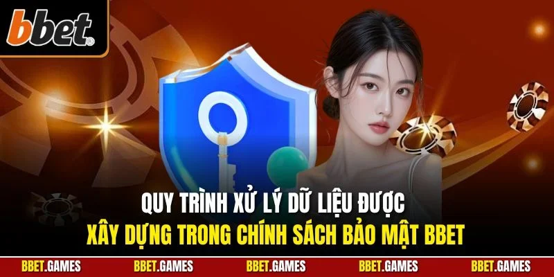 Quy trình xử lý dữ liệu được xây dựng trong chính sách bảo mật BBET